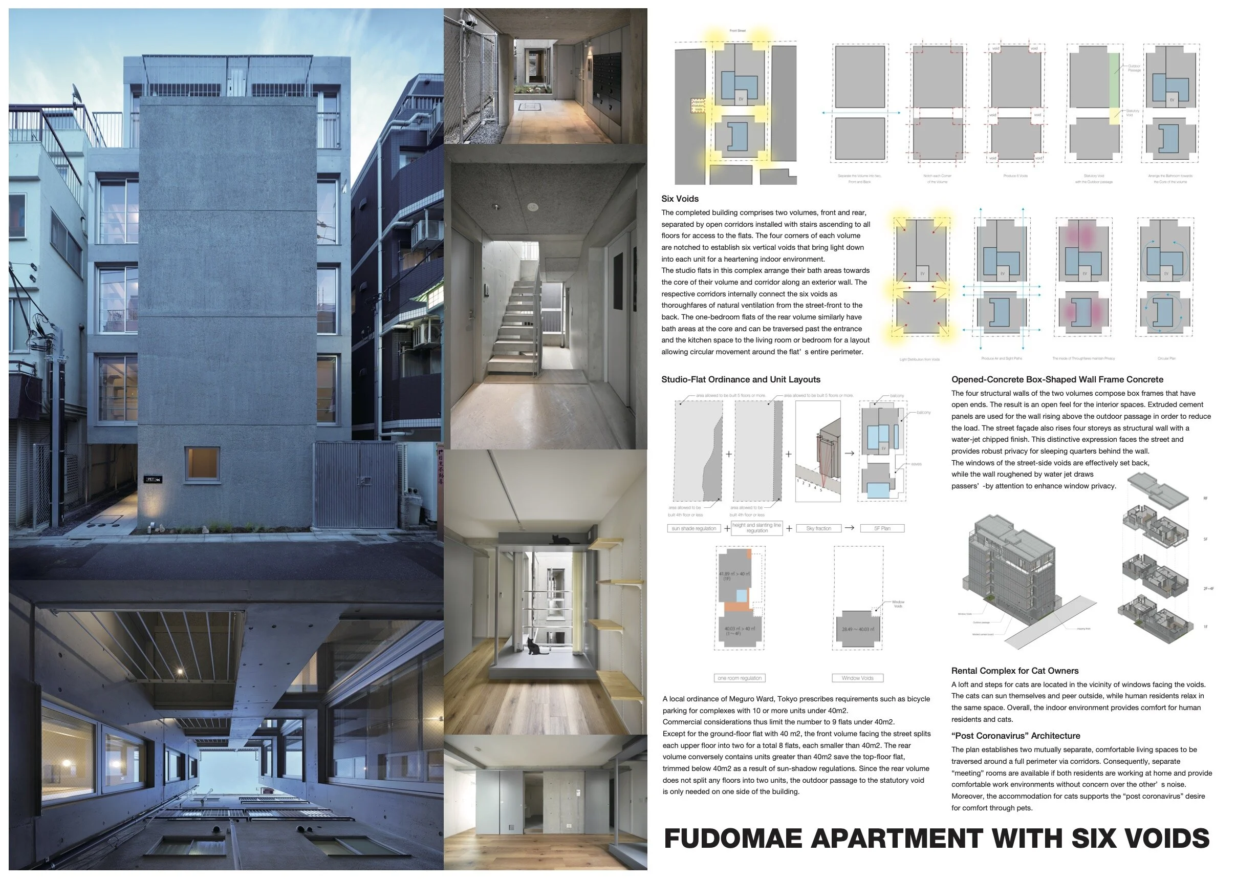 Fudomae Apartment with Six Voids by Akira Koyama + Key Operation